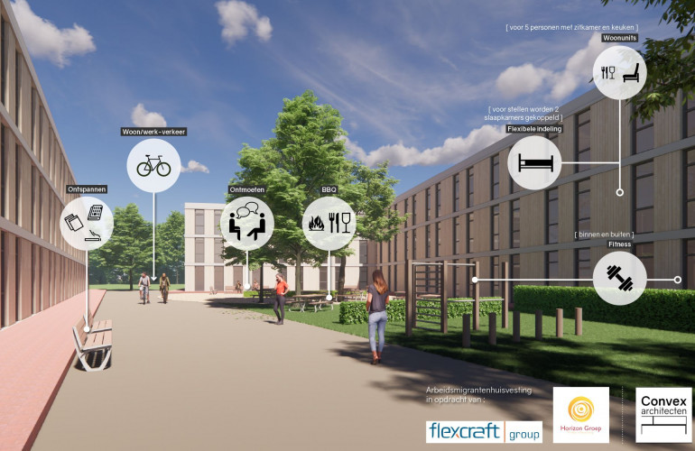 Flexcraft Horizon woningen voor arbeidsmigranten 